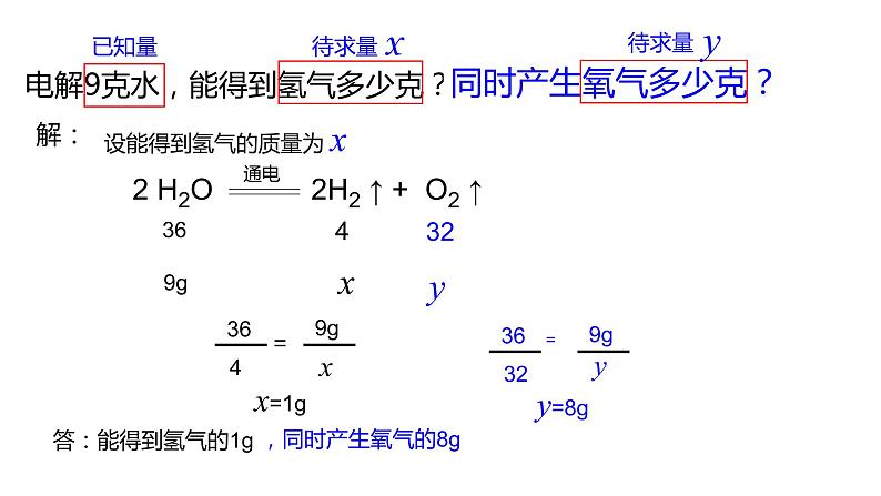 人教版初中化学九上 第五单元 课题3  利用化学方程式的简单计算课件04