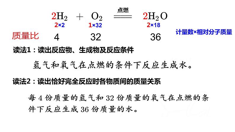 人教版初中化学九上 第五单元 课题3  利用化学方程式的简单计算课件02