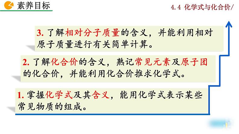 人教版初中化学九上 第四单元 课题4 化学式和化合价课件03
