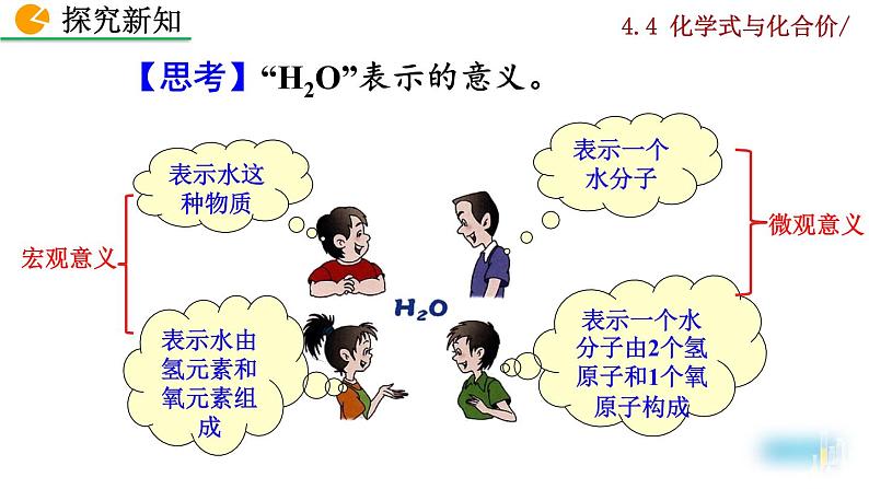 人教版初中化学九上 第四单元 课题4 化学式和化合价课件06