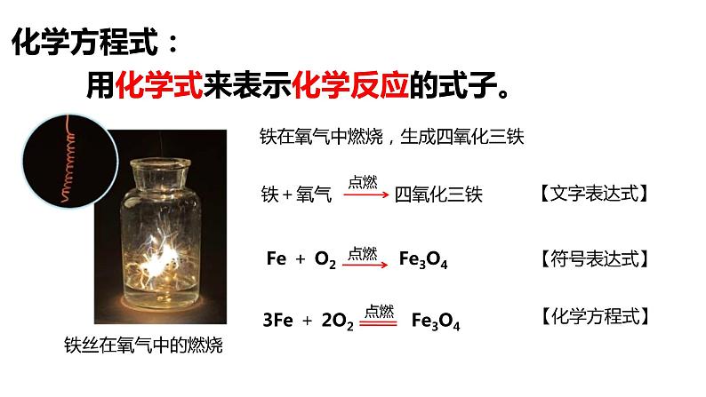 人教版初中化学 九上 第五单元 课题2  如何正确书写化学方程式    第1课时课件02