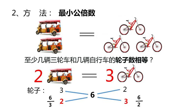 人教版初中化学 九上 第五单元 课题2  如何正确书写化学方程式    第1课时课件05