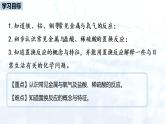 人教九（下）第8单元 课题2 金属的化学性质课件