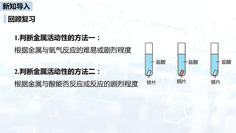 人教九（下）第8单元 课题2 金属的化学性质课件03