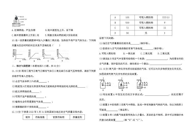 第二单元我们周围的空气测试卷-2022-2023学年九年级化学人教版上册(含答案)02