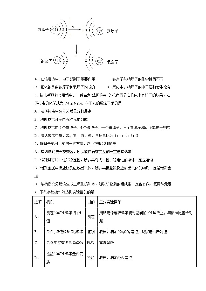 2022年四川省眉山市中考模拟化学试题(含答案)第2页