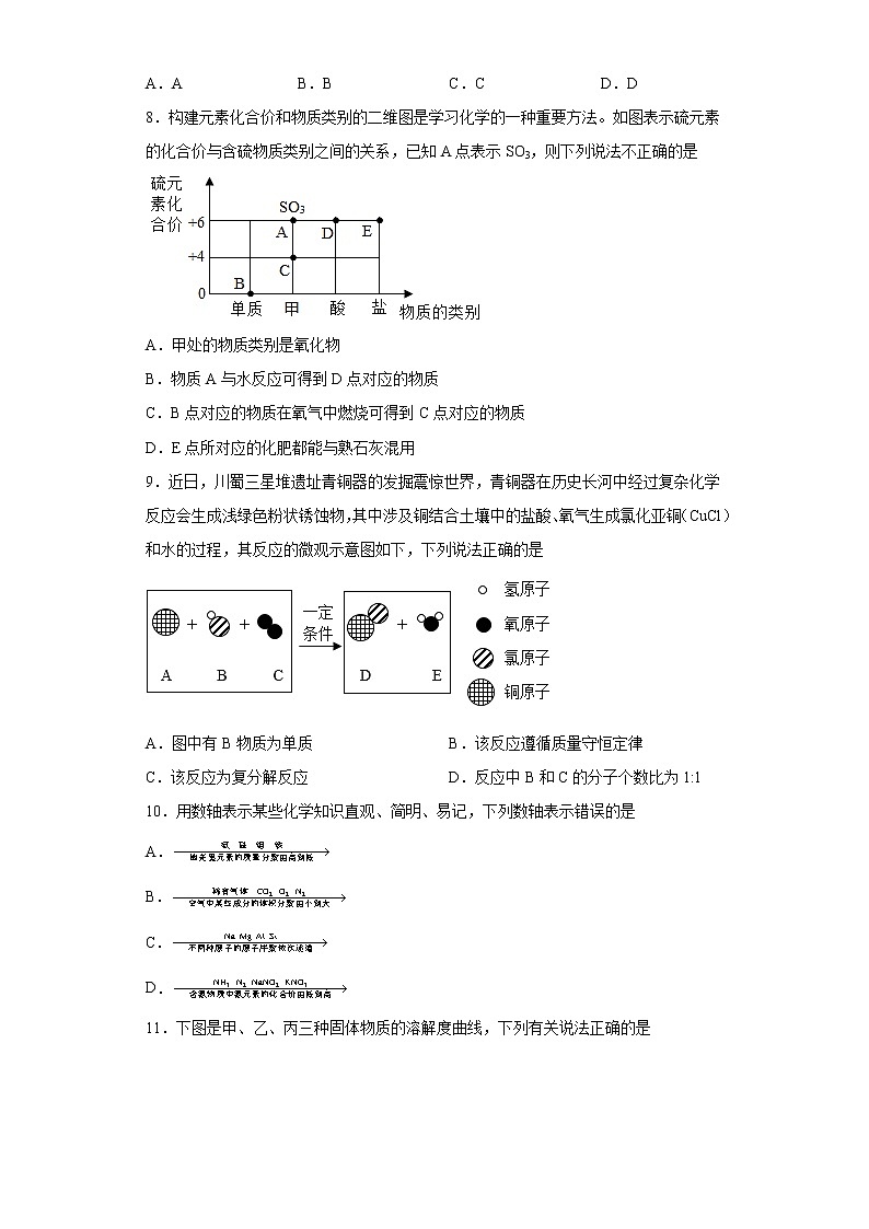 2022年四川省眉山市中考模拟化学试题(含答案)第3页