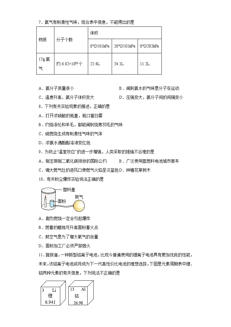 2022年云南省昆明市呈贡区师大附中中考三模化学试题(含答案)第2页