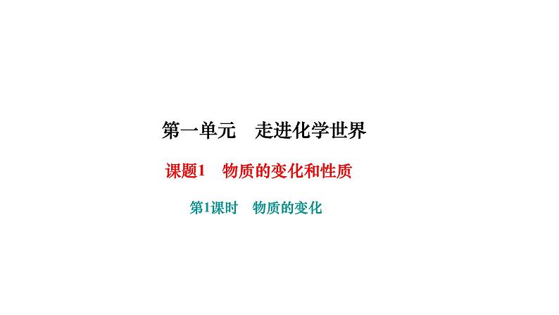 人教版九年级化学上册课题1物质的变化和性质第1课时物质的变化课件01