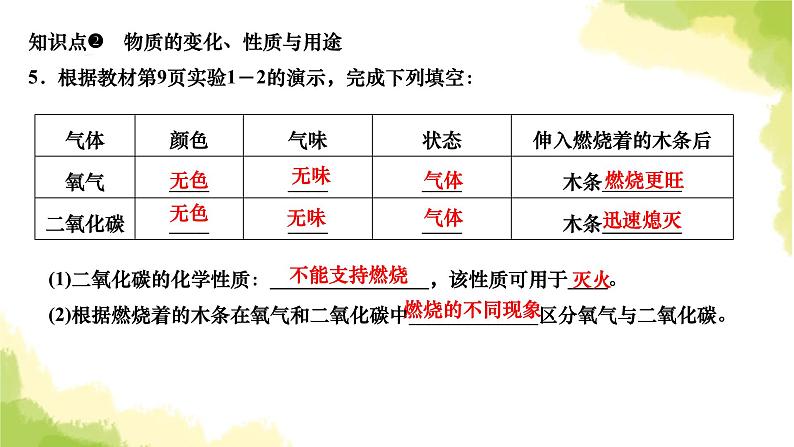 人教版九年级化学上册课题1物质的变化和性质第2课时物质的性质课件06