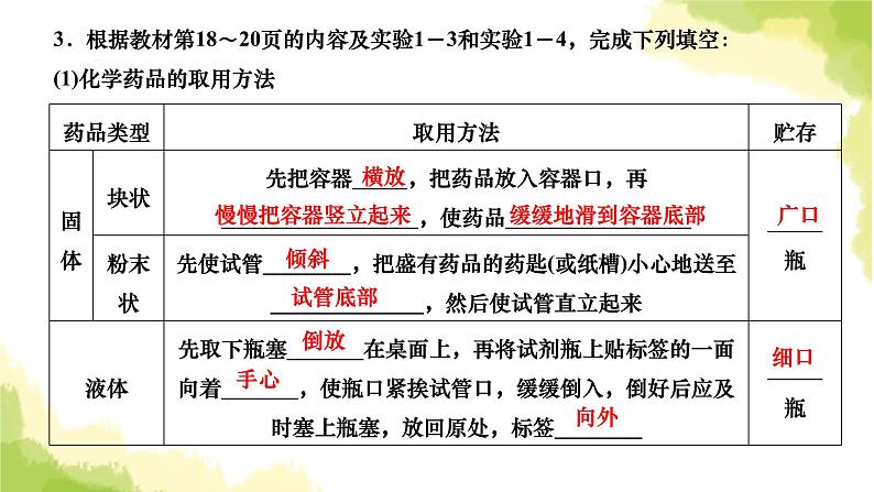 人教版九年级化学上册课题3走进化学实验室第1课时常用仪器药品的取用课件05