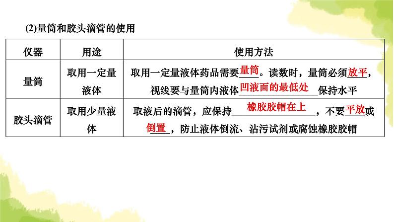 人教版九年级化学上册课题3走进化学实验室第1课时常用仪器药品的取用课件06