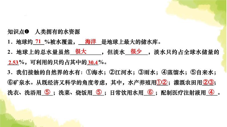 人教版九年级化学上册课题1爱护水资源课件第3页