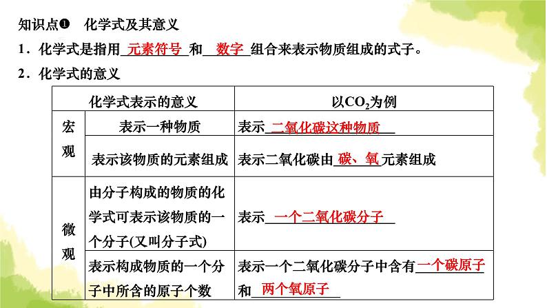 人教版九年级化学上册课题4化学式与化合价第1课时化学式课件第3页