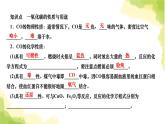 人教版九年级化学上册课题3二氧化碳和一氧化碳第2课时一氧化碳课件