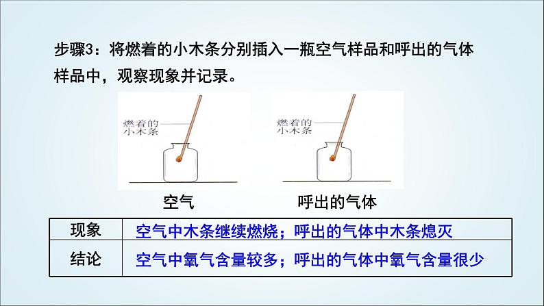 人教版九年级化学上册第2课时对人体吸入的空气和呼出的气体的探究课件08