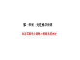 人教版九年級化學(xué)上冊第一單元高頻考點(diǎn)訓(xùn)練與易錯易混突破課件