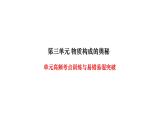 人教版九年級化學(xué)上冊第三單元高頻考點(diǎn)訓(xùn)練與易錯(cuò)易混突破課件