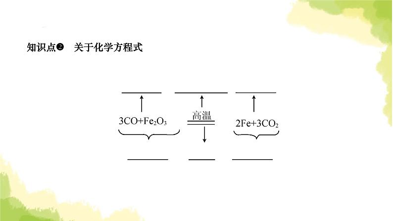 人教版九年级化学上册专题课堂三化学用语课件06