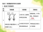 人教版九年级化学上册实验活动3燃烧的条件课件