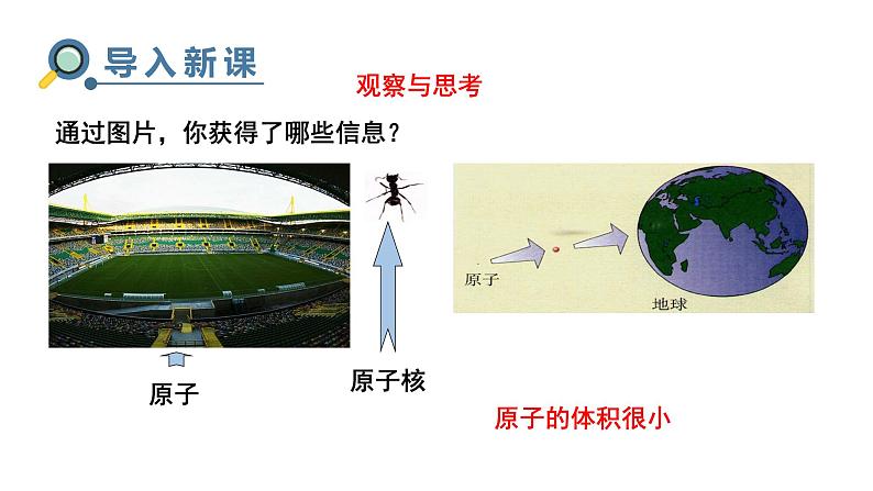 人教版九年级化学上册第1课时原子的构成相对原子质量课件02