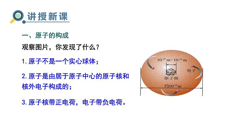 人教版九年级化学上册第1课时原子的构成相对原子质量课件04