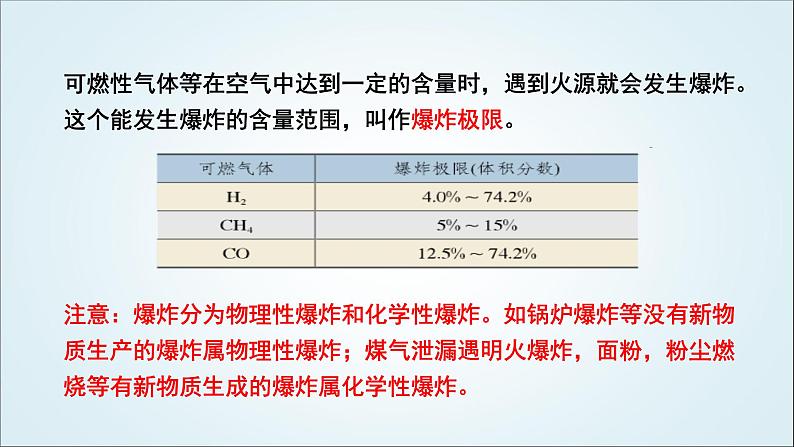 人教版九年级化学上册第2课时易燃、易爆物的安全知识课件05