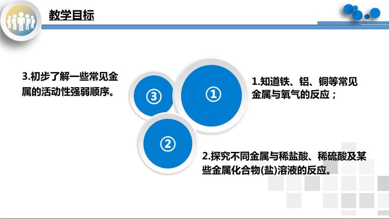 课题2《金属的化学性质》课件PPT+教学设计+同步练习03