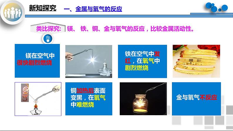 课题2《金属的化学性质》课件PPT+教学设计+同步练习06