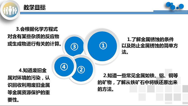 课题3《金属资源的利用和保护》课件PPT+教学设计+同步练习03