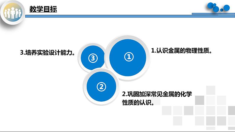 实验活动4《金属的物理性质和某些化学性质》课件PPT+教学设计+同步练习03