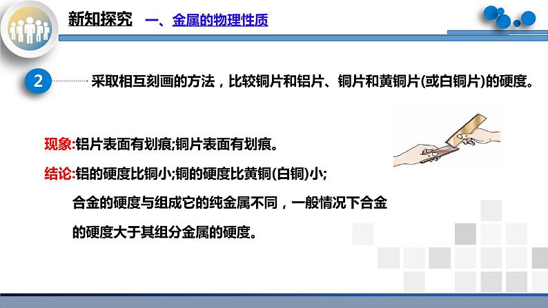 实验活动4《金属的物理性质和某些化学性质》课件PPT+教学设计+同步练习06