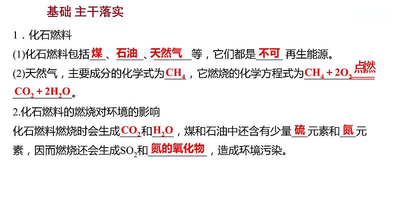 第六单元　第二节　化石燃料的利用 课件  2022-2023 鲁教版 化学 八年级第2页