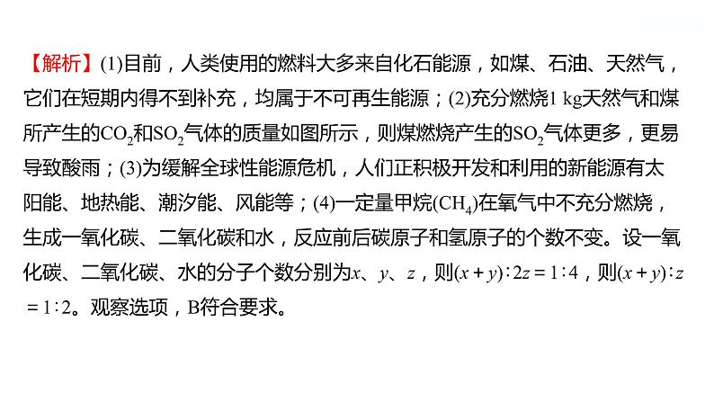 第六单元　第二节　化石燃料的利用 课件  2022-2023 鲁教版 化学 八年级第7页