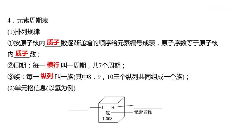 第三单元　第二节　元素 课件  2022-2023 鲁教版 化学 八年级04