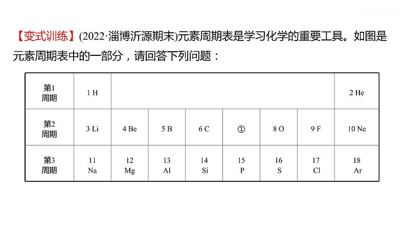 第三单元　第二节　元素 课件  2022-2023 鲁教版 化学 八年级08