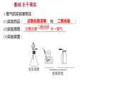 第四单元　第二节　第1课时　氧气的实验室制法 课件  2022-2023 鲁教版 化学 八年级