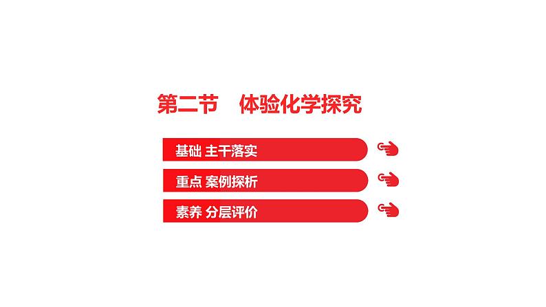 第一单元　第二节　体验化学探究 课件  2022-2023 鲁教版 化学 八年级第1页