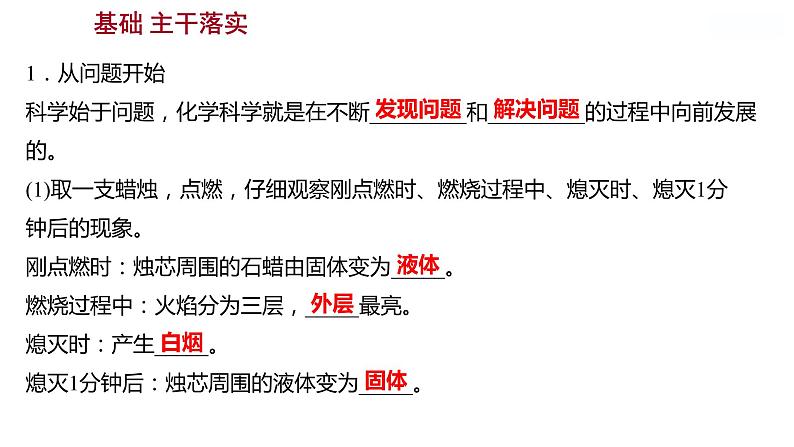 第一单元　第二节　体验化学探究 课件  2022-2023 鲁教版 化学 八年级第2页