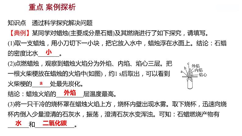 第一单元　第二节　体验化学探究 课件  2022-2023 鲁教版 化学 八年级第8页