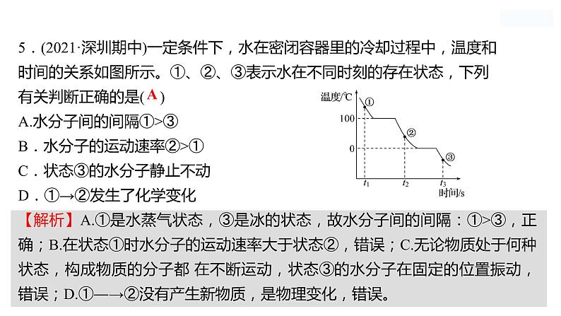 微专题一　分子、原子、离子和元素 课件  2022-2023 鲁教版 化学 八年级05