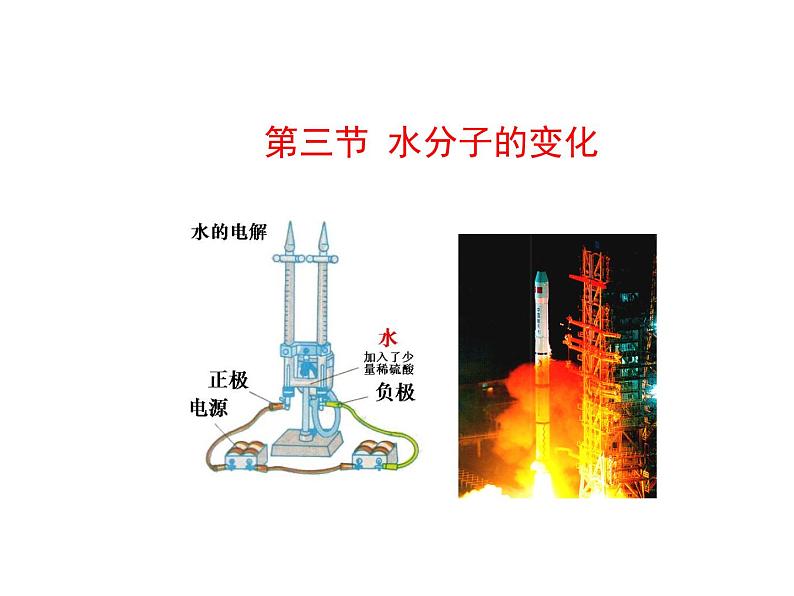 2.3  水分子的变化 课件 鲁教版 五四学制 八年级全01