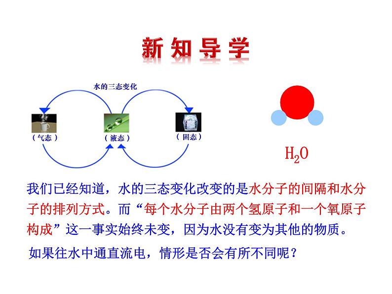 2.3  水分子的变化 课件 鲁教版 五四学制 八年级全03