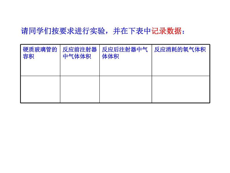 4.1  空气的成分 课件 鲁教版 五四学制 八年级全07