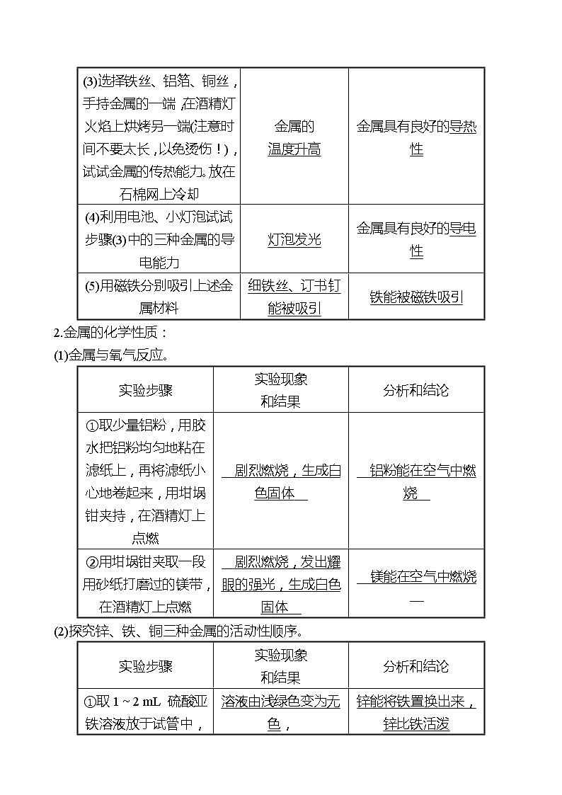 到实验室去：探究金属的性质 同步练习2021-2022 鲁教版 化学九年级 全一册02