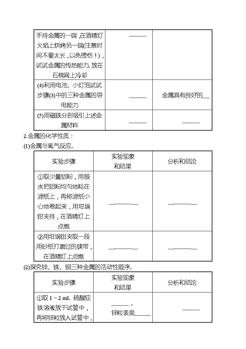 到实验室去：探究金属的性质 同步练习2021-2022 鲁教版 化学九年级 全一册02