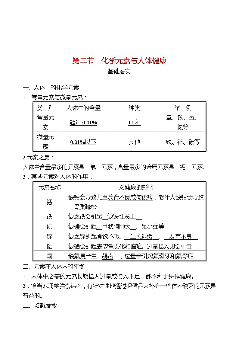 第五单元  第二节　化学元素与人体健康 同步练习2021-2022 鲁教版 化学九年级 全一册01