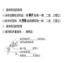 到实验室去：化学实验基本技能训练(一)  第2课时　药品的取用、物质的加热 课件  2022-2023 鲁教版 化学 八年级