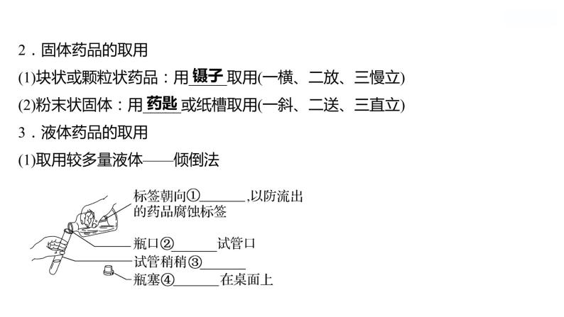 到实验室去：化学实验基本技能训练(一)  第2课时　药品的取用、物质的加热 课件  2022-2023 鲁教版 化学 八年级03