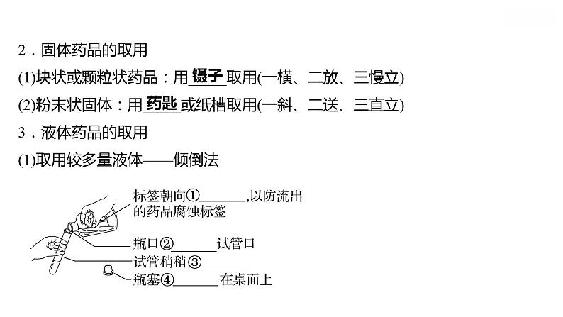 到实验室去：化学实验基本技能训练(一)  第2课时　药品的取用、物质的加热 课件  2022-2023 鲁教版 化学 八年级第3页